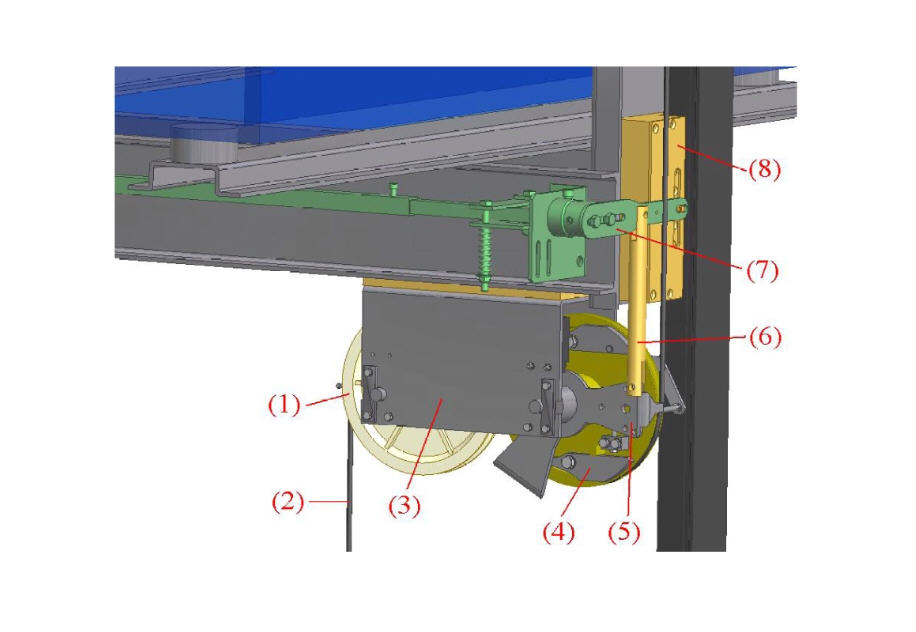 Star Overspeed Governor Elevator Equipment